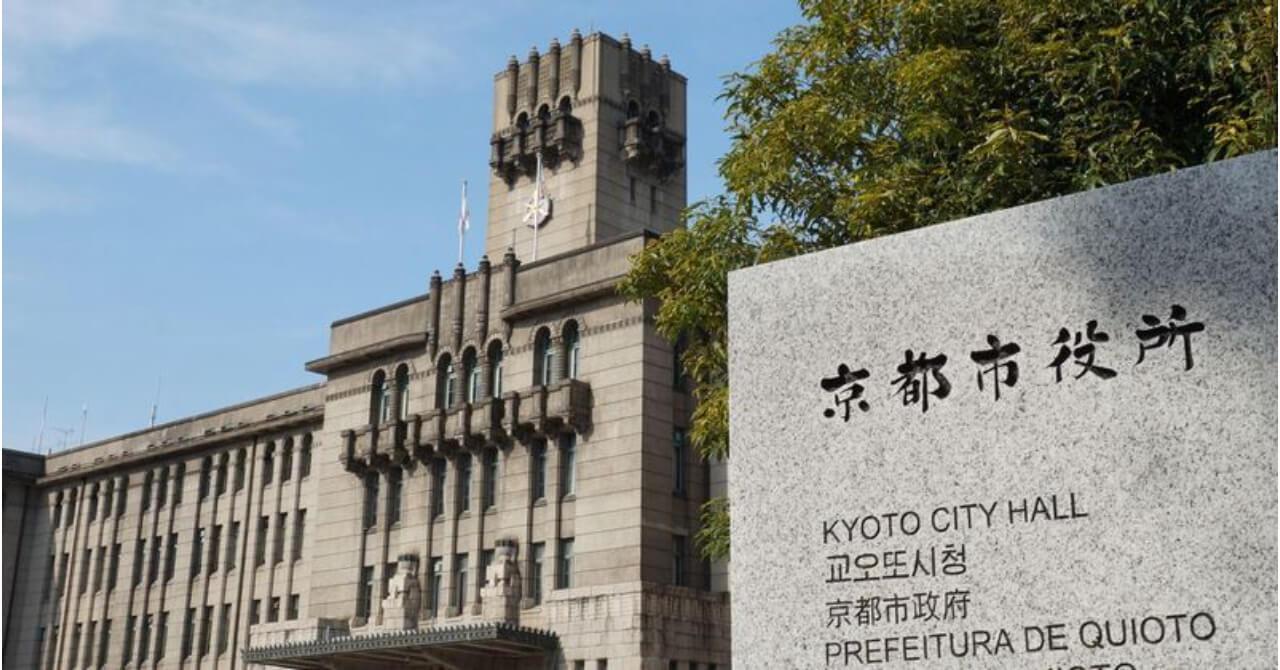 kyotocity