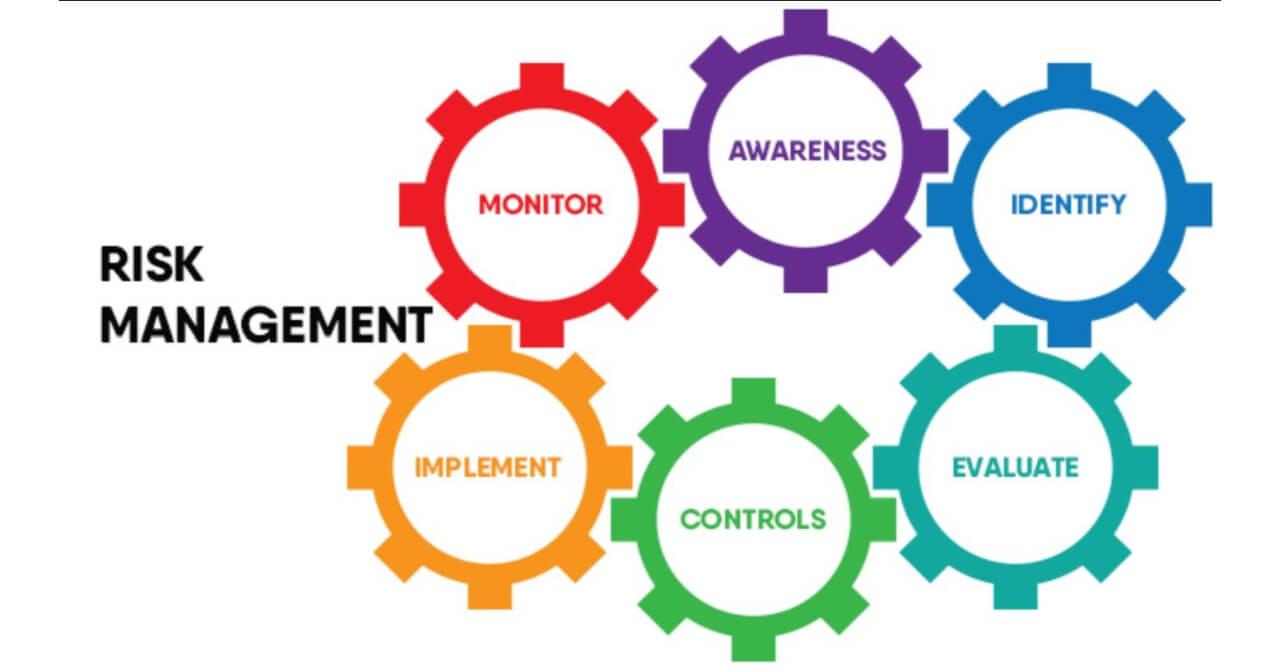 risk-management